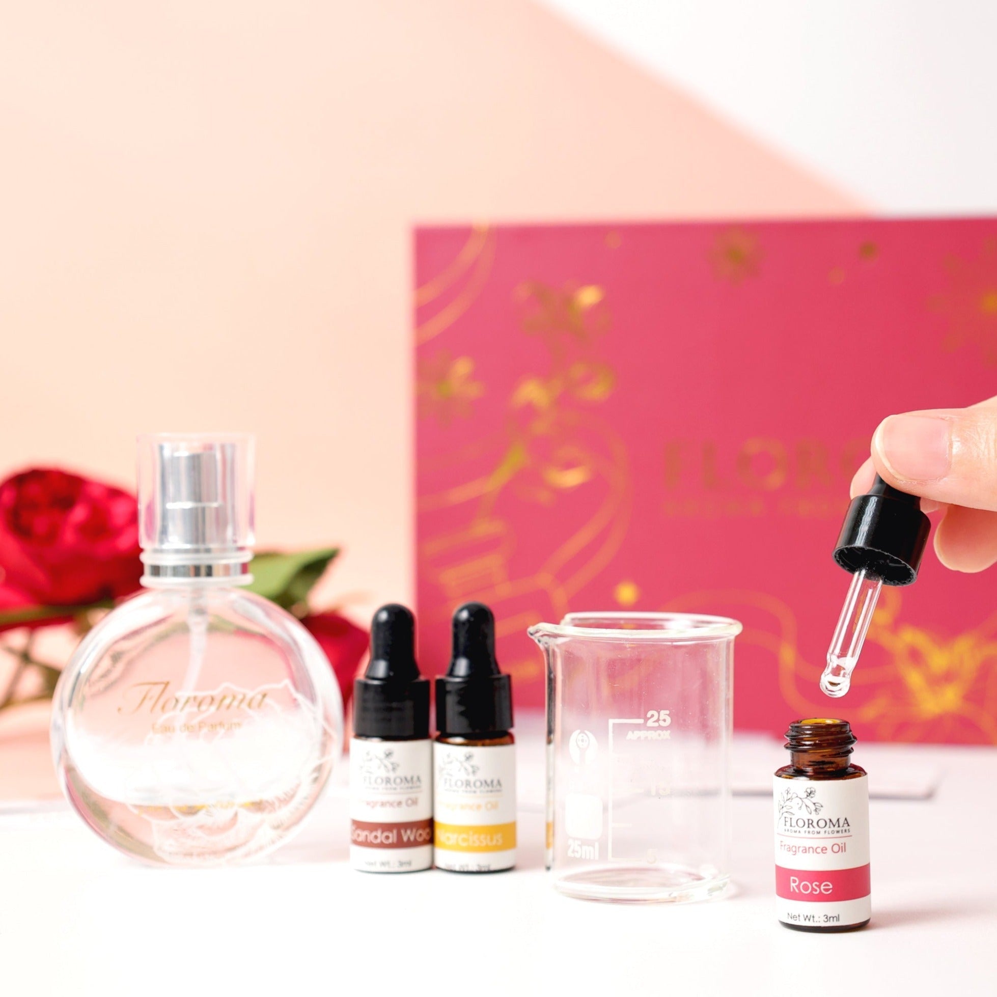 【網店免運限定】單人自調香水套裝 DIY Perfume Box Set + 調香教學課程