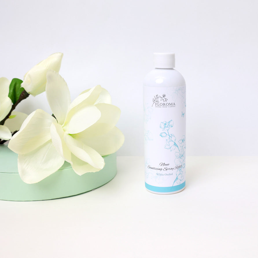 【抗疫優惠】補充裝3支套裝:防流感納米消毒噴霧 Nano Antiseptic Spray Refill Combo(任選香味)